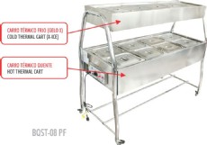 Standard line - Hot thermal and cold thermal buffet
